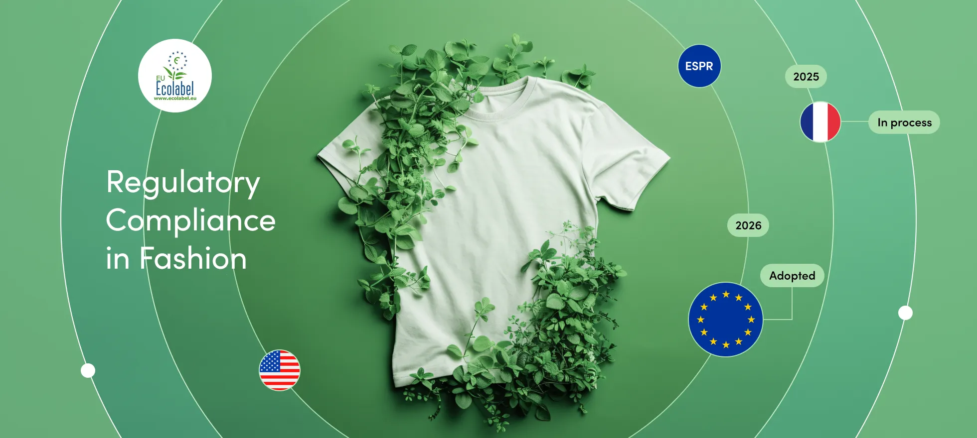 leading apparel sourcing partner in Bangladesh